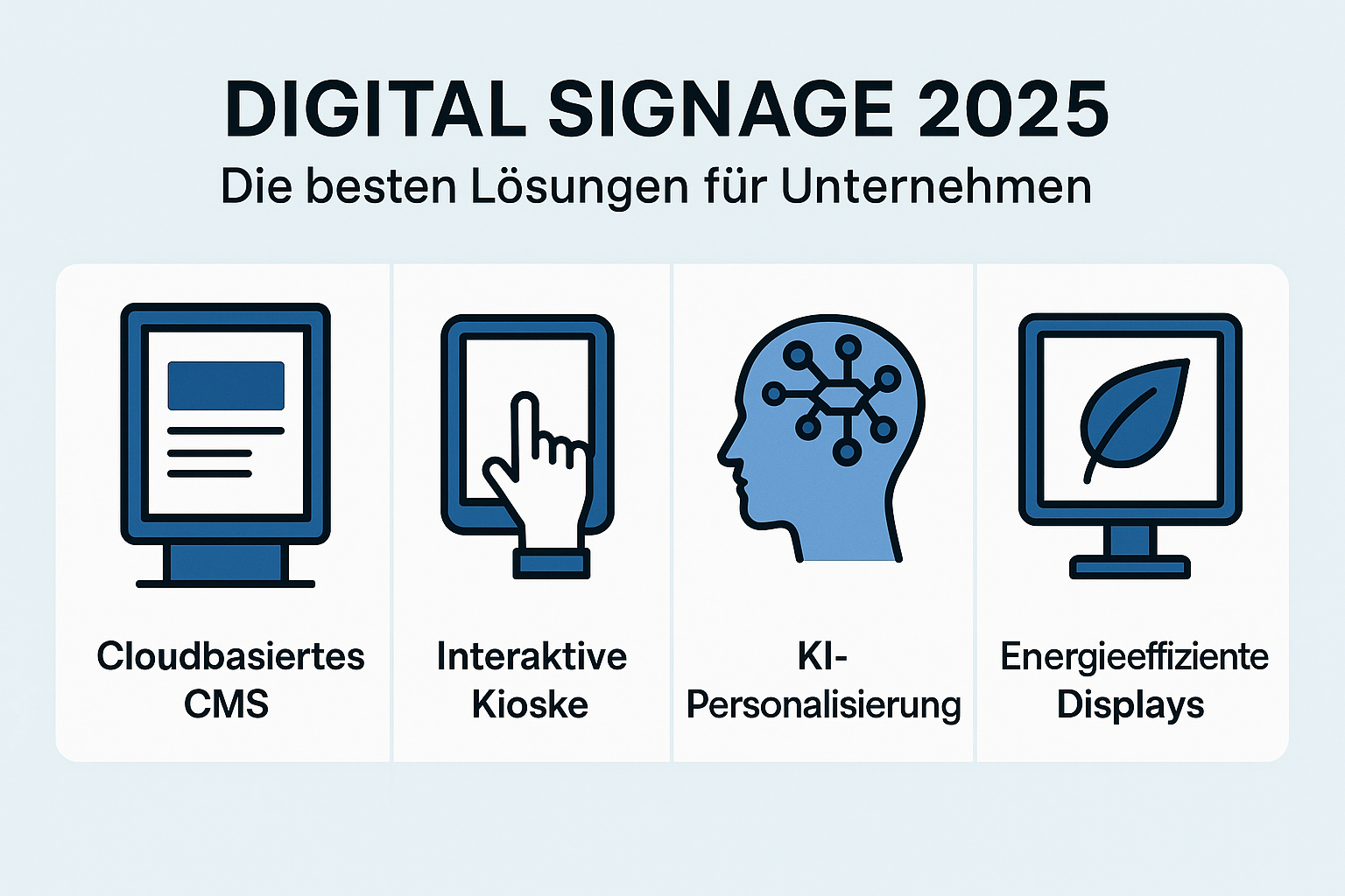 Digital Signage 2025: Die besten Lösungen für Unternehmen